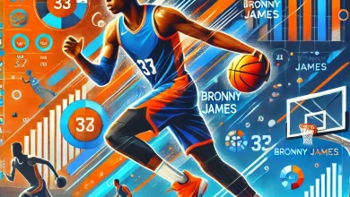 bronny james g league stats