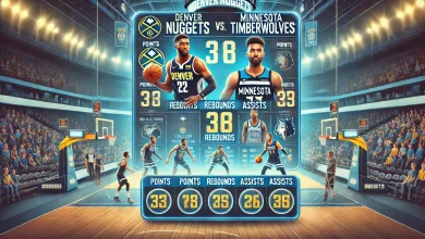 denver nuggets vs timberwolves match player stats